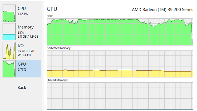 GPU-usage-1920x1080-preset4-b - Gaming PC Builder