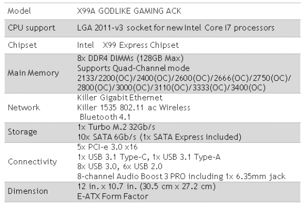 Msi индекс что это